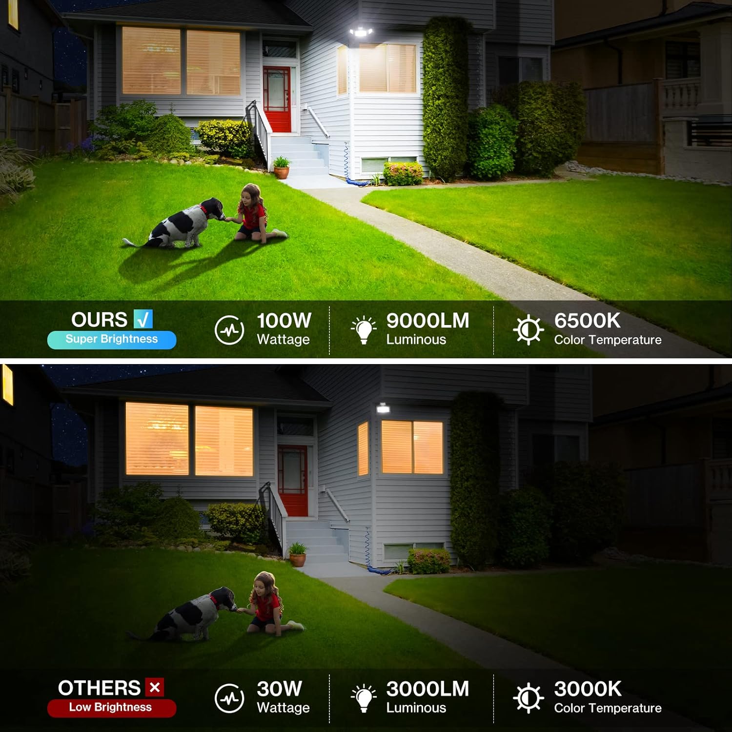 100W LED Flood Light Motion Sensor, 9000LM Motion Security Lights Outdoor, 3 Head Adjustable Floodlight, IP65 Waterproof Exterior Floodlights, 6500K Wall Light for Entryway, Yard, Garage