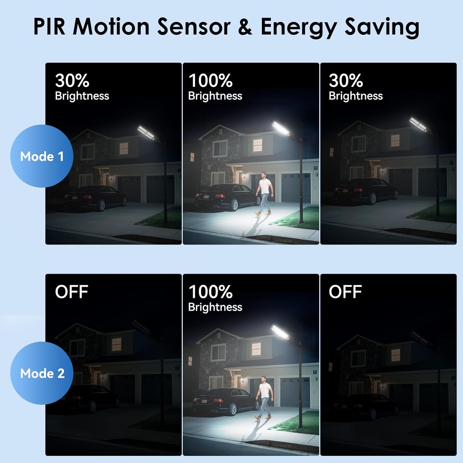4-Pack Solar Street Lights Outdoor, 13000LM 6500K Waterproof LED Solar Flood Lights with Motion Sensor, Dusk to Dawn Solar-Powered Light for Outside, Security Lights for Parking Lot Yard Driveway