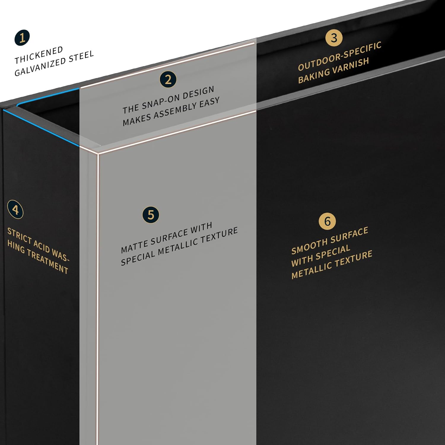 Large 36" L Metal Planter Box for Outdoor, Black Raised Garden Bed Flower Pot - Rust-Resistant Steel Design for Patio, Porch, Yard with Drainage Holes, Easy No-Tool Assembly