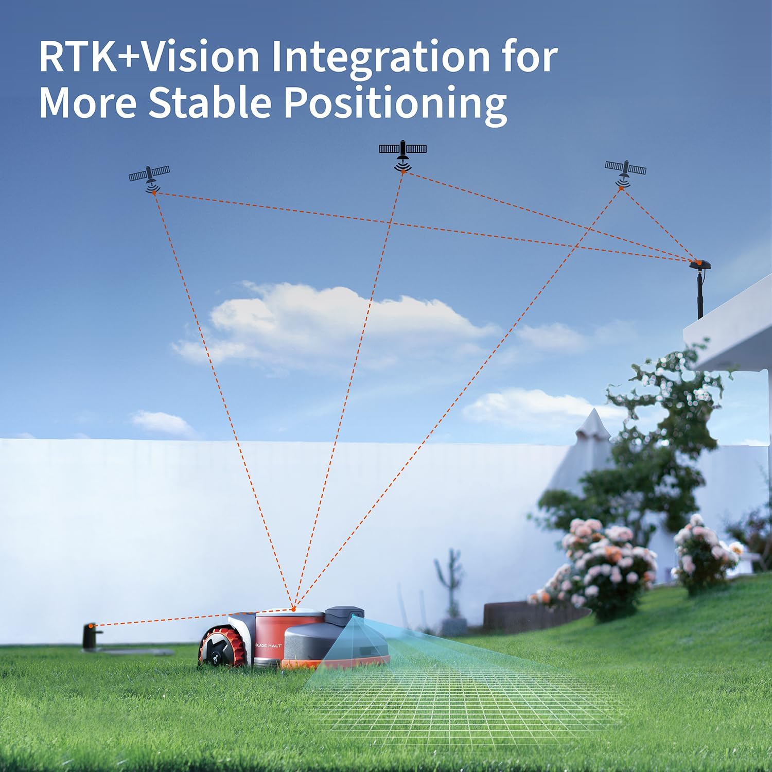 Segway Navimow H3000N-VF Robot Lawn Mower Perimeter Wire Free, 0.74 Acre RTK+Vision Robotic Lawnmower, Virtual Boundary, Systematic Mowing, APP Control, Anti-Theft 54dB(A) Quiet, Multi-Zone Management