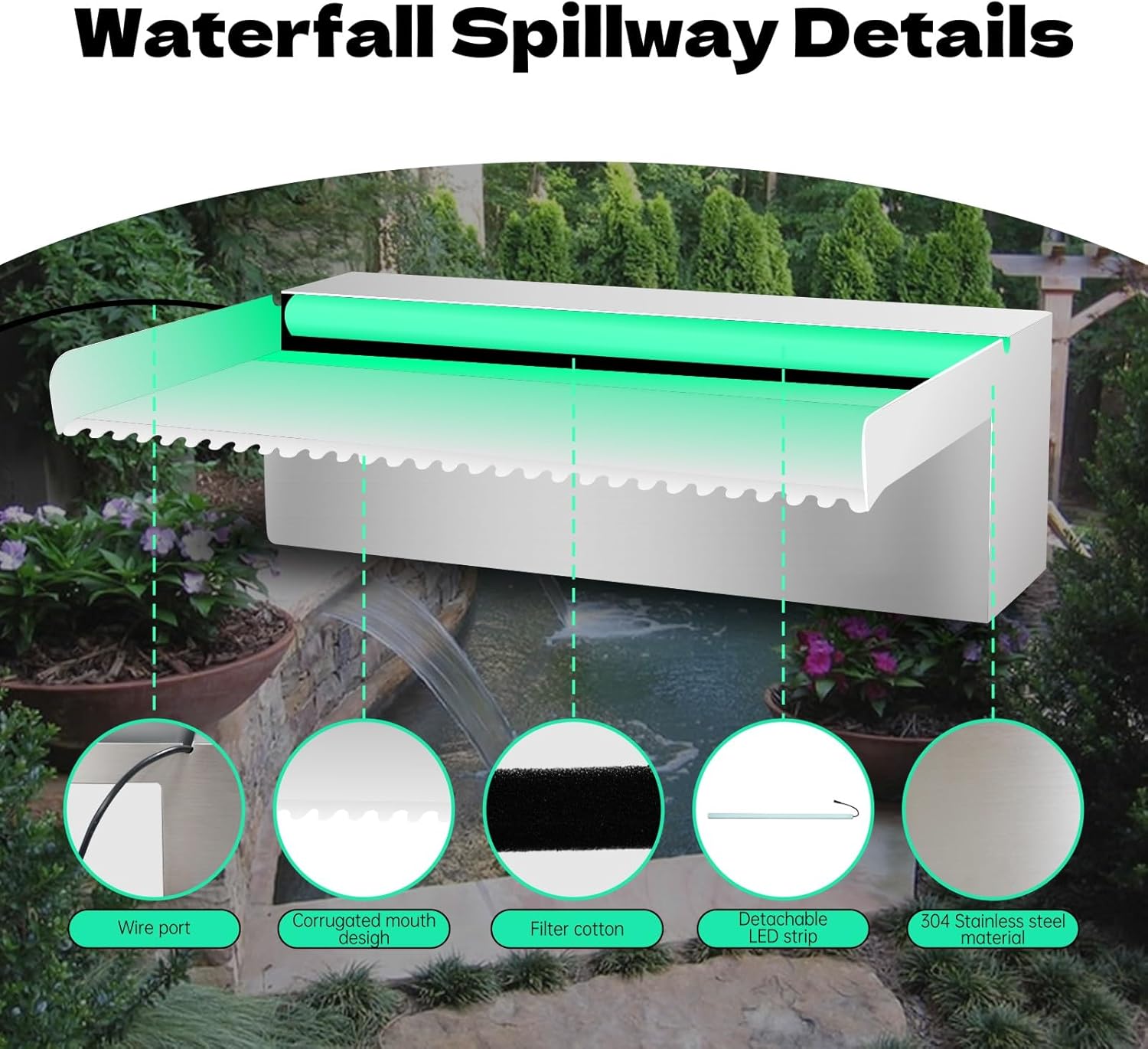 Waterfall Spillway Stainless Steel Pond Waterfalls with Color Changing LED Light, Outdoor Pool Fountain Water Feature Kit for Garden Patio Swimming Pool Koi Ponds Decor-24"x8"x4"