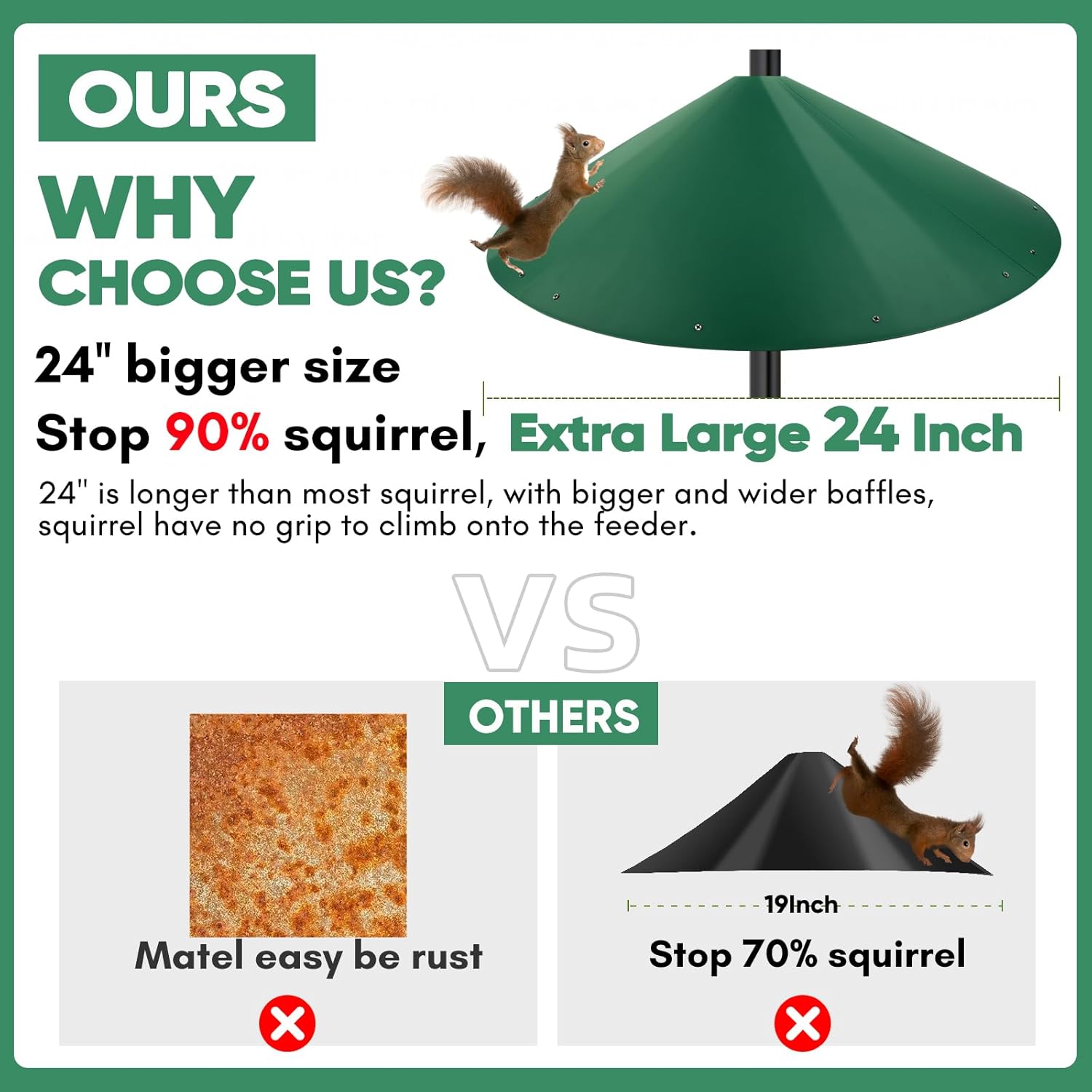 24-inch Large Outdoor Squirrel Baffles for Bird Feeders Pole, Squirrel Baffle with Metal Frame, Squirrel Guard for Bird Houses, Two Way Use, Green Color