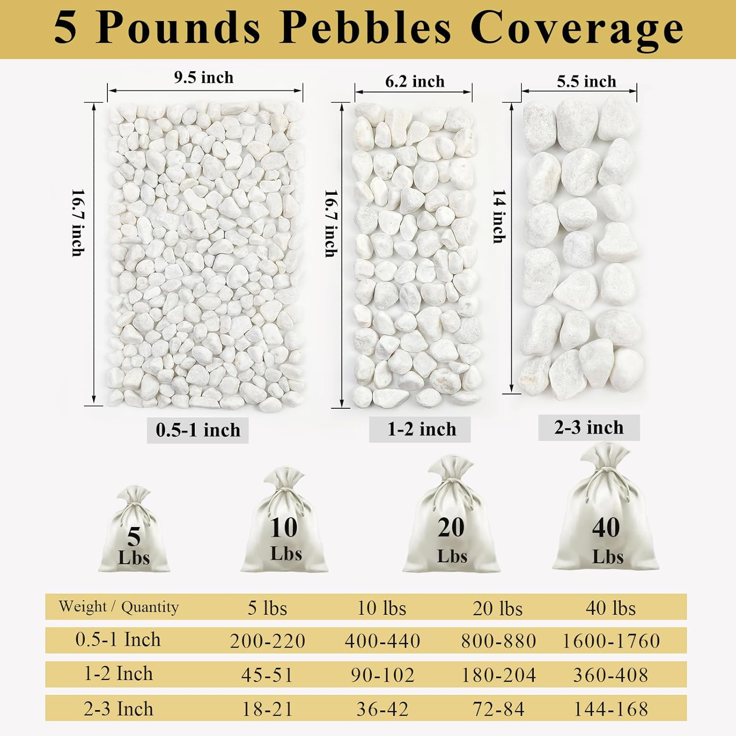 10 lbs White Gravel for Aquarium, 2-3 Inch Large Pebbles for Planters, Decorative River Rocks for Plants Indoor, Landscaping, Vases, Fish Tank, Crafting and Garden