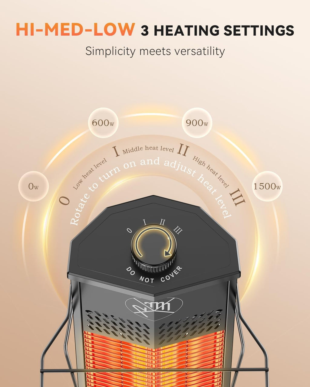 Patio Heater for Outdoor Use,1500W Infrared, 36 in Portable Tower Heater, 3 Levels, IPX5 Waterproof, Tip-Over&Overheat Protection for Garage, Indoor, Large Room, Backyard, Home