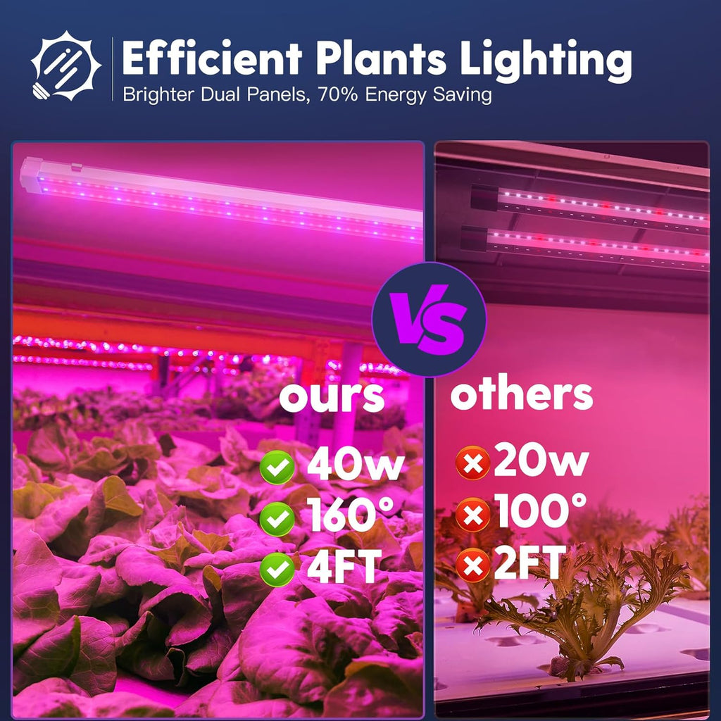 FREELICHT 2 Pack 4FT LED Grow Light, 40W (250W Equivalent), Red Blue (660nm+460nm) Full Spectrum Grow Light for Indoor Plants, Linkable Plug in Plant Growing Lamps for Hydroponic Seeding Veg Flower