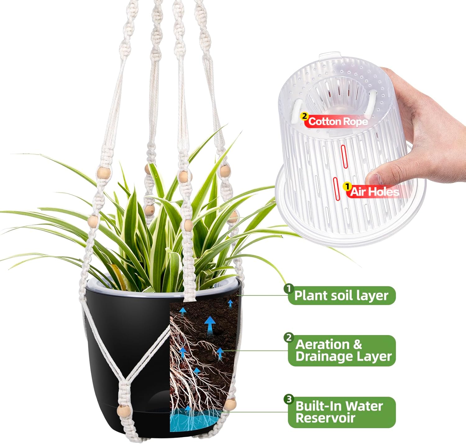 2-Pack 7.1-Inch Self-Watering Hanging Planters for Indoor & Outdoor Plants,34Inch Macrame Hanger Plant Pots Indoor with Drainage,Small Hanging Planters & Baskets,With Two Sets of Hooks（Pure black）