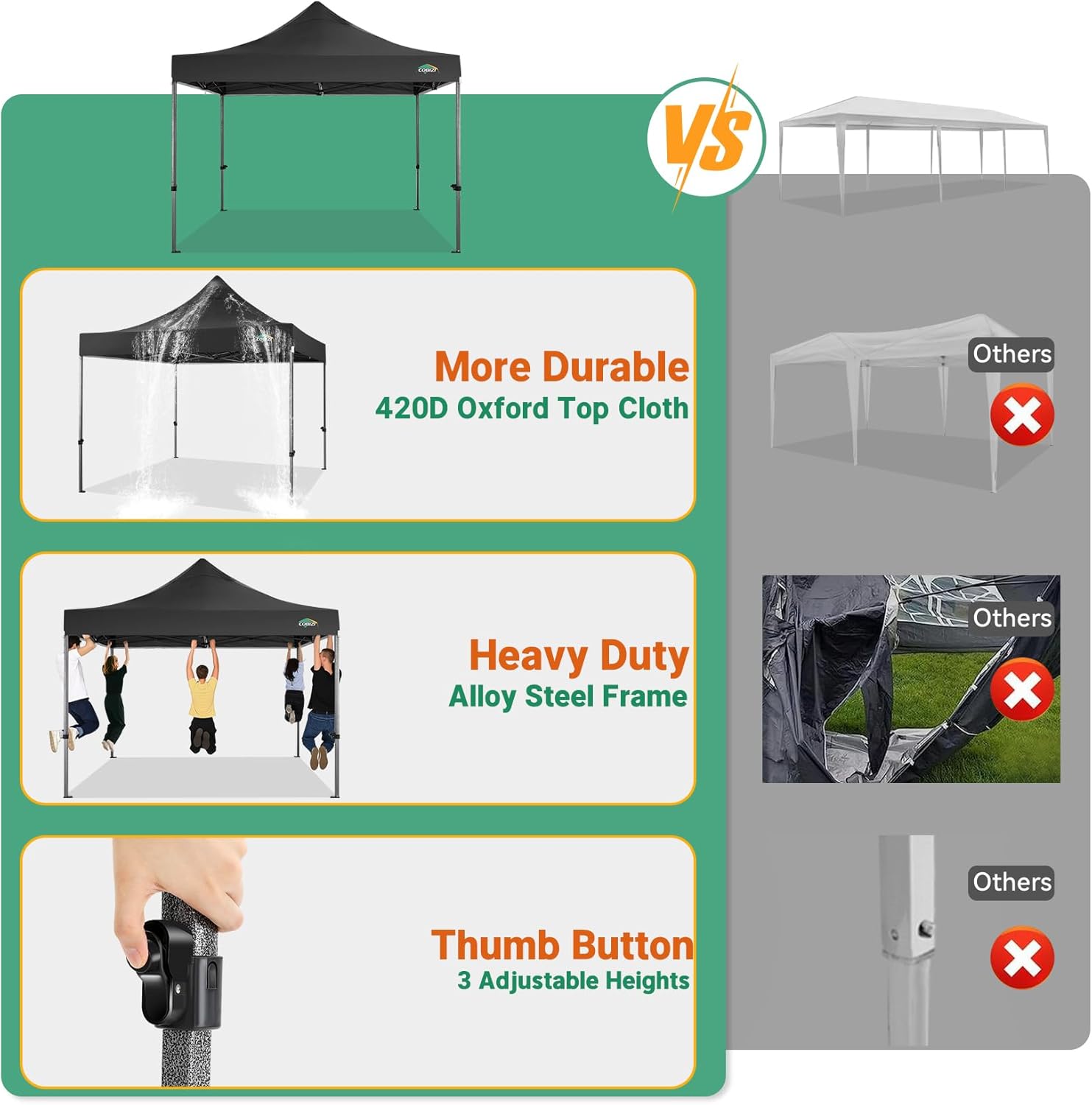 COBIZI 10x10 Pop up Canopy Tent Heavy Duty with 4 Sidewalls, Easy Set-up Commercial Outdoor Party Tent, 100% Waterproof Wedding Gazebo, 3 Height Adjustable with Wheeled Bag,Black