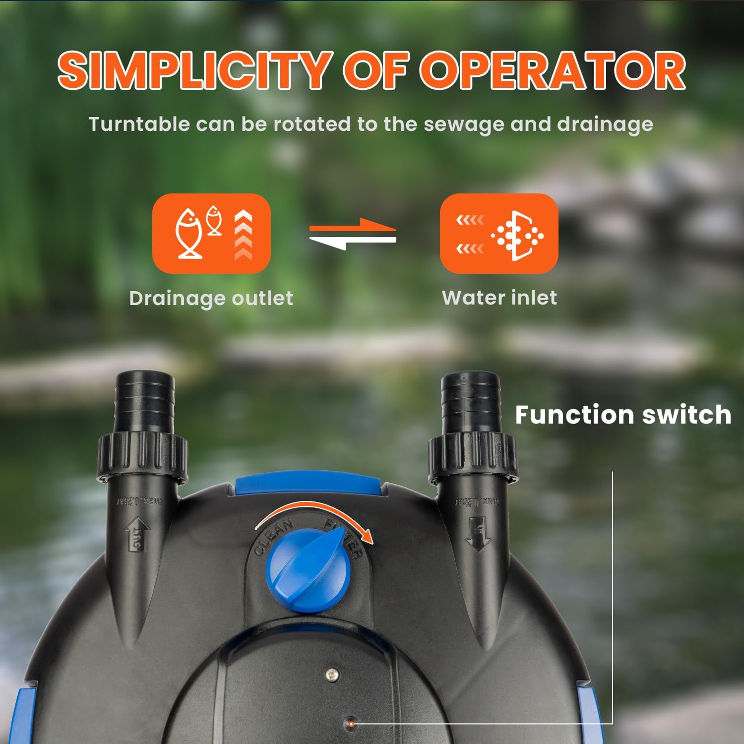 Anbull Bio Pressure Pond Filter, 1060GPH Pressurized Biological Pond Filter with 9watt Light, Pond Filter System with Convenient Cleaning Crank Handle for Fountain Pool, Koi Fish Aquarium Tank