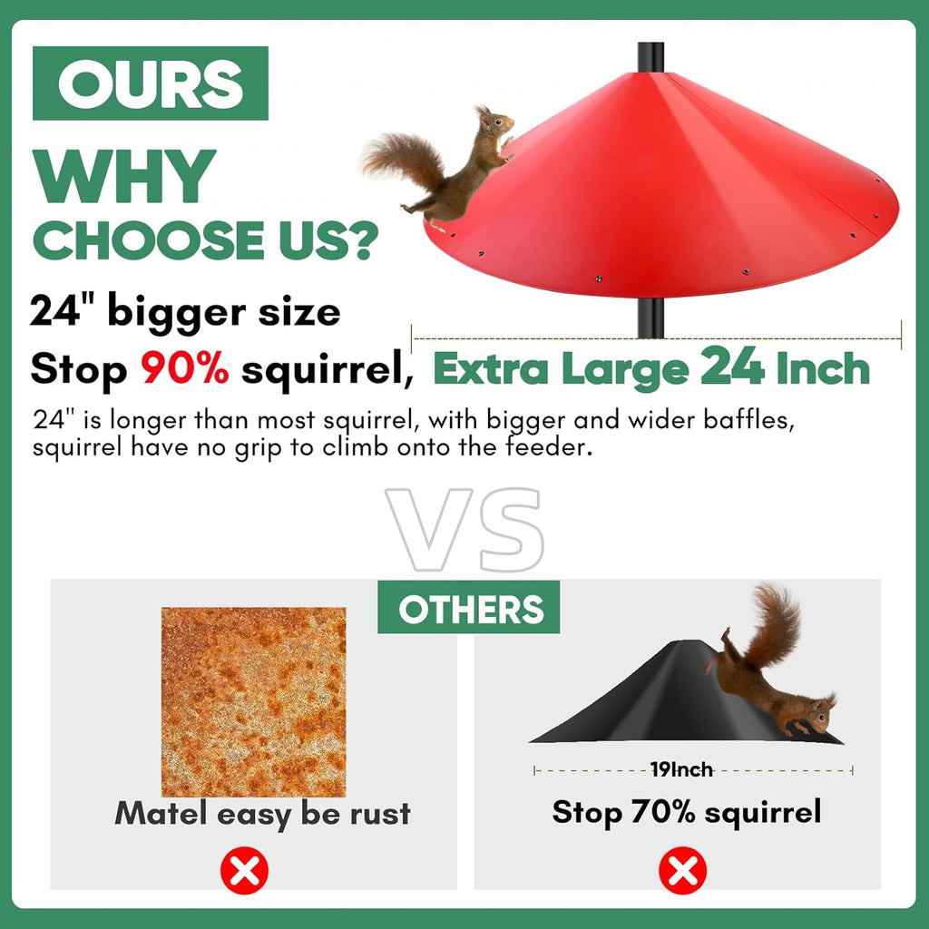 24-inch Large Outdoor Squirrel Baffles for Bird Feeders Pole, Baffle with Metal Frame, Squirrel Guard for Bird Houses, Two Way Use, Red Color