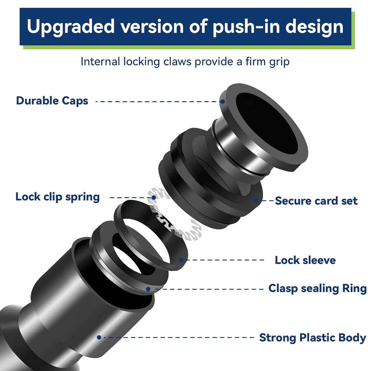 10 Pack 1/4" Universal 90 Degree Elbow Fitting, Quick Connect Universal Drip Irrigation Tubing Coupling Valve, Connector Locking Fitting for Sprinkler or Drip Irrigation System.