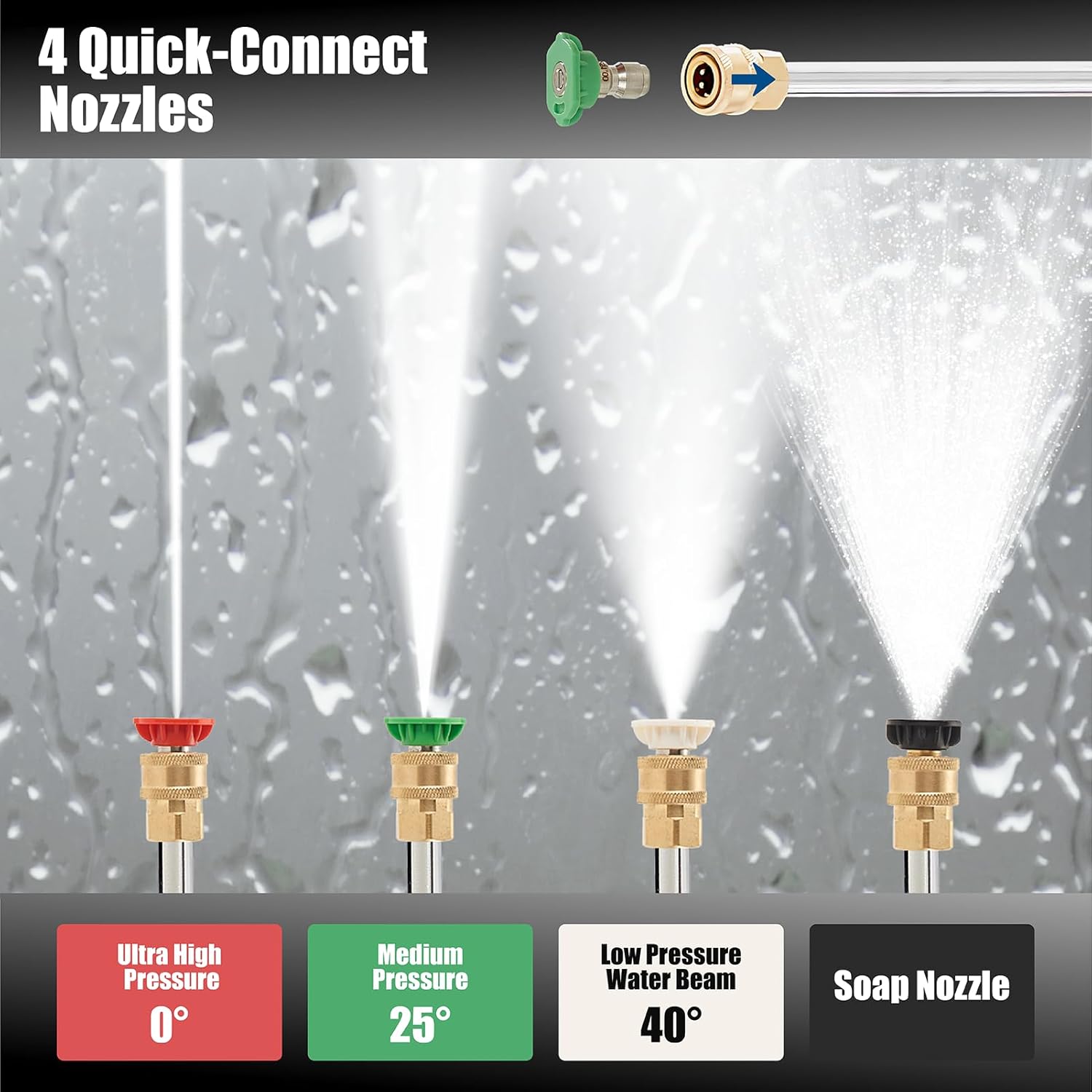 Gas Pressure Washer 3500 PSI, 2.3 GPM Heavy Duty High Power Washer,209CC 7HP Engine with 25Ft Pressure Hose, Axial Aluminum Pump, Soap Tank, 4 Quick Connect Nozzle (Blue)