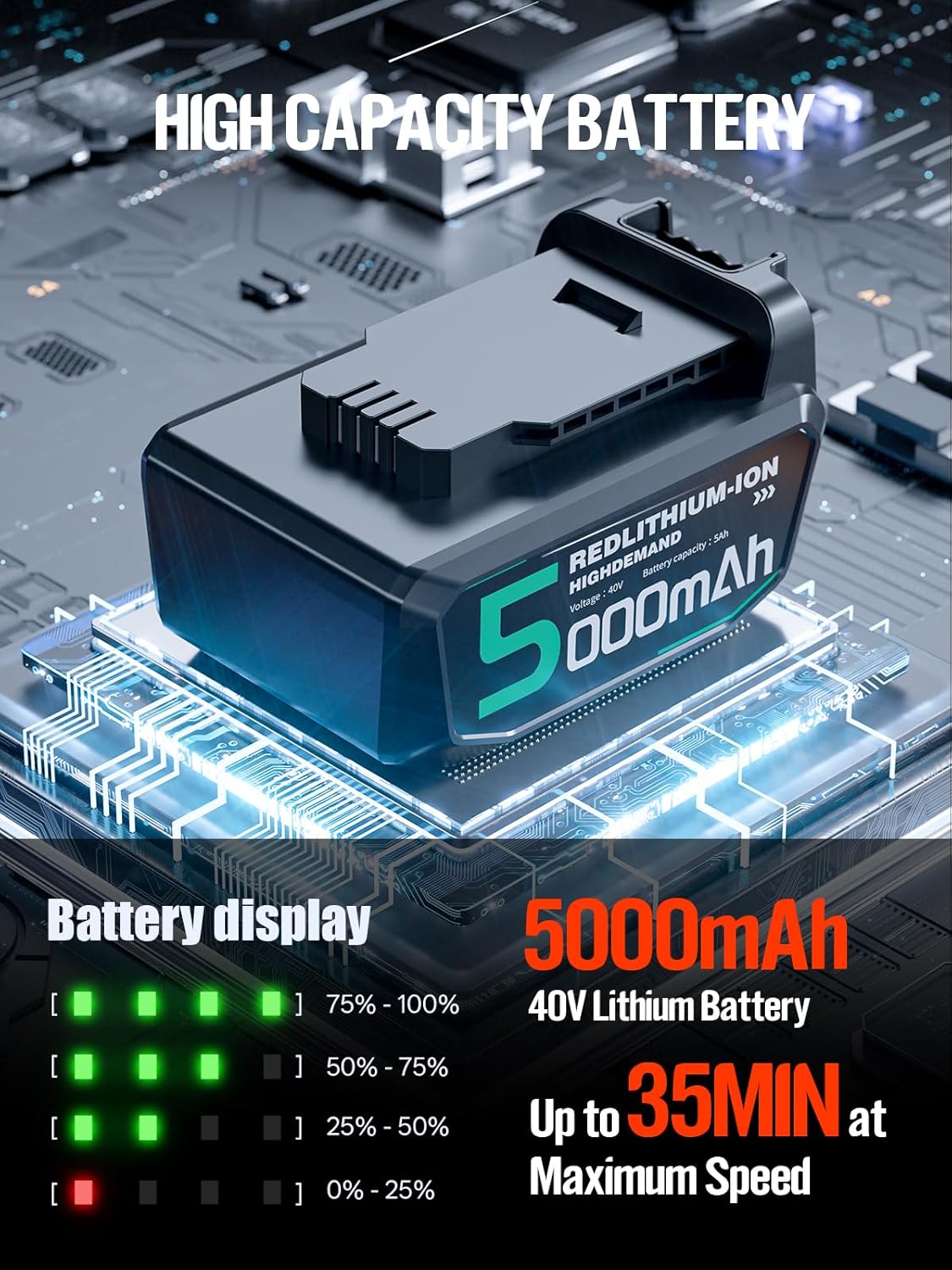 Leaf Blower Cordless, 40V 600CFM &180MPH Electric Leaf Blower with 5.0Ah Battery, Fast Charger and Extension Tube for Blowing Leaves Snow for Yard Garden Lawn Care, Orange