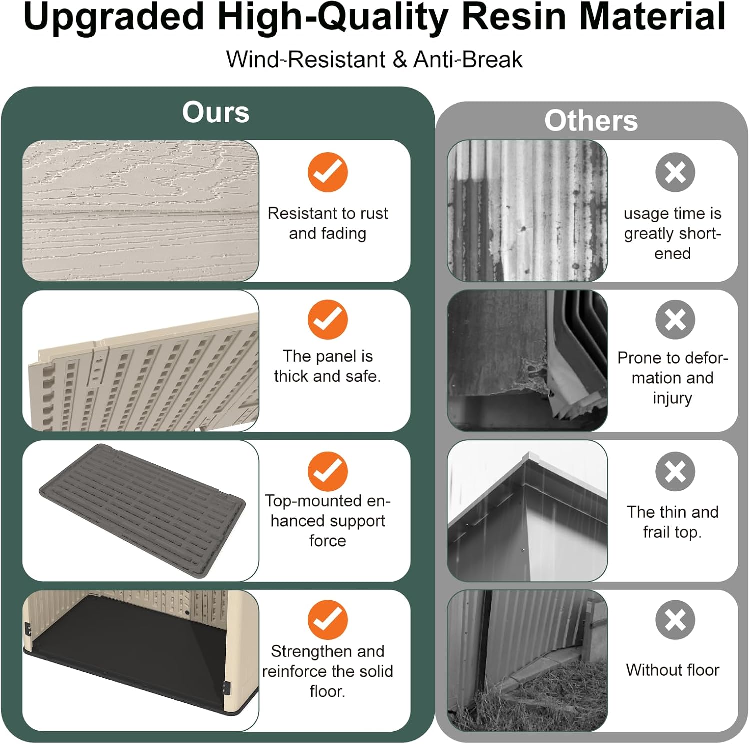 60 Cu.Ft Vertical Outdoor Storage Shed, All-Weather Resin Storage Cabinet Waterproof with Lockable Floor, Tall Backyard Shed for Patio Furniture, Garage, Garden, Pool Accessories, Porch (Khaki)