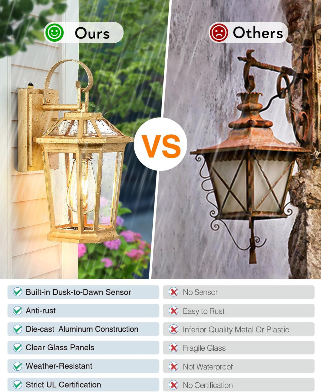 VIANIS Outdoor Porch Lights Wall Mount, Dusk to Dawn Exterior Light Fixture for House, 100% Anti-Rust Aluminum Waterproof Porch Light Outside Wall Lights, Gold Wall Sconce Lanterns for Garage