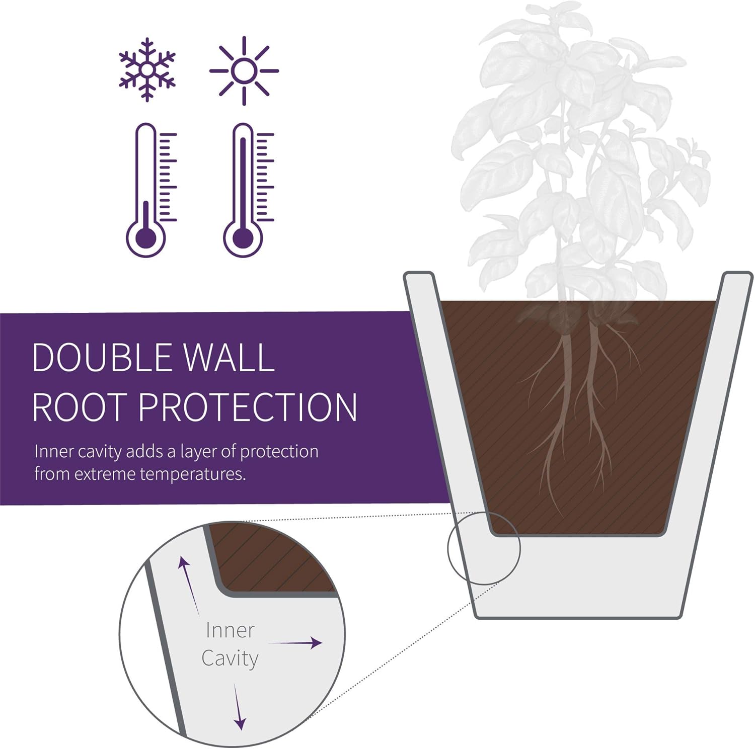 Crescent Garden Madison Planter– Weather-Resistant, Double Walled Indoor/Outdoor Plant Pot with Drain Hole – Durable All-Season Flower Container, 14" W (Olive)