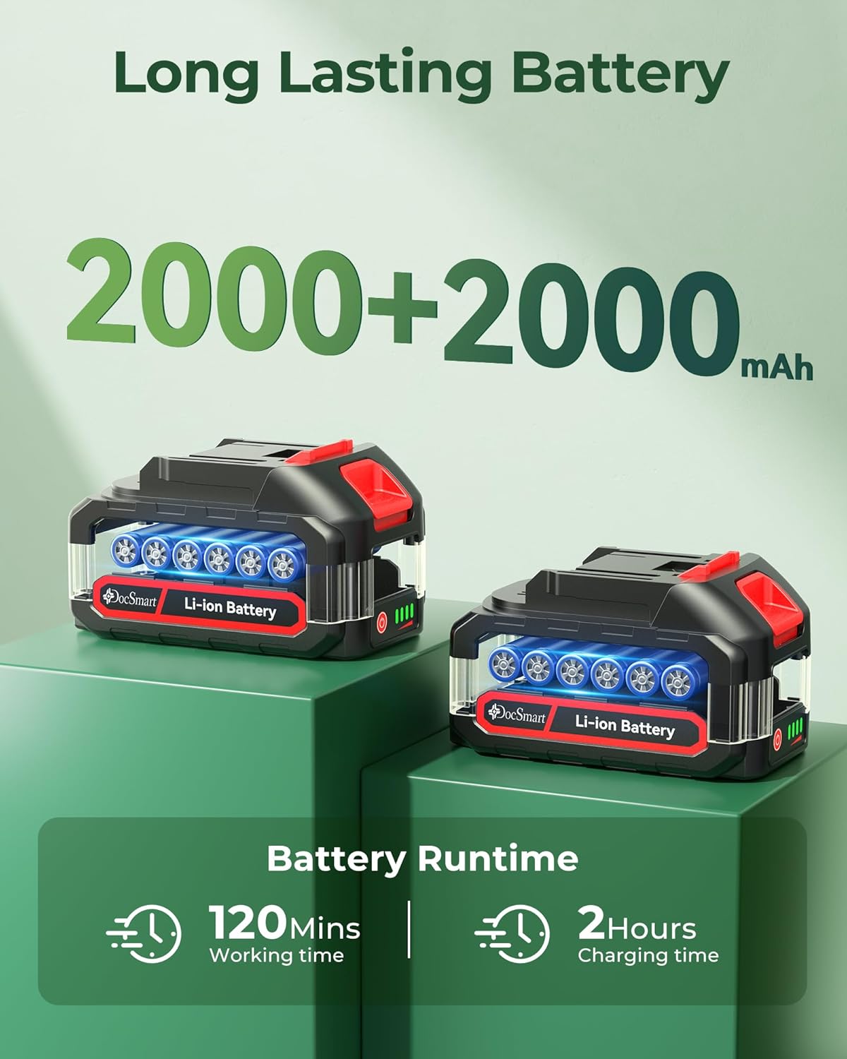 20'' Hedge Trimmer Cordless with Battery, Electric Handheld Bush Clipper with 2 Pack Rechargeable Batteries, 3000RPM 180° Rotatable Head, 2/3'' Blade Gap