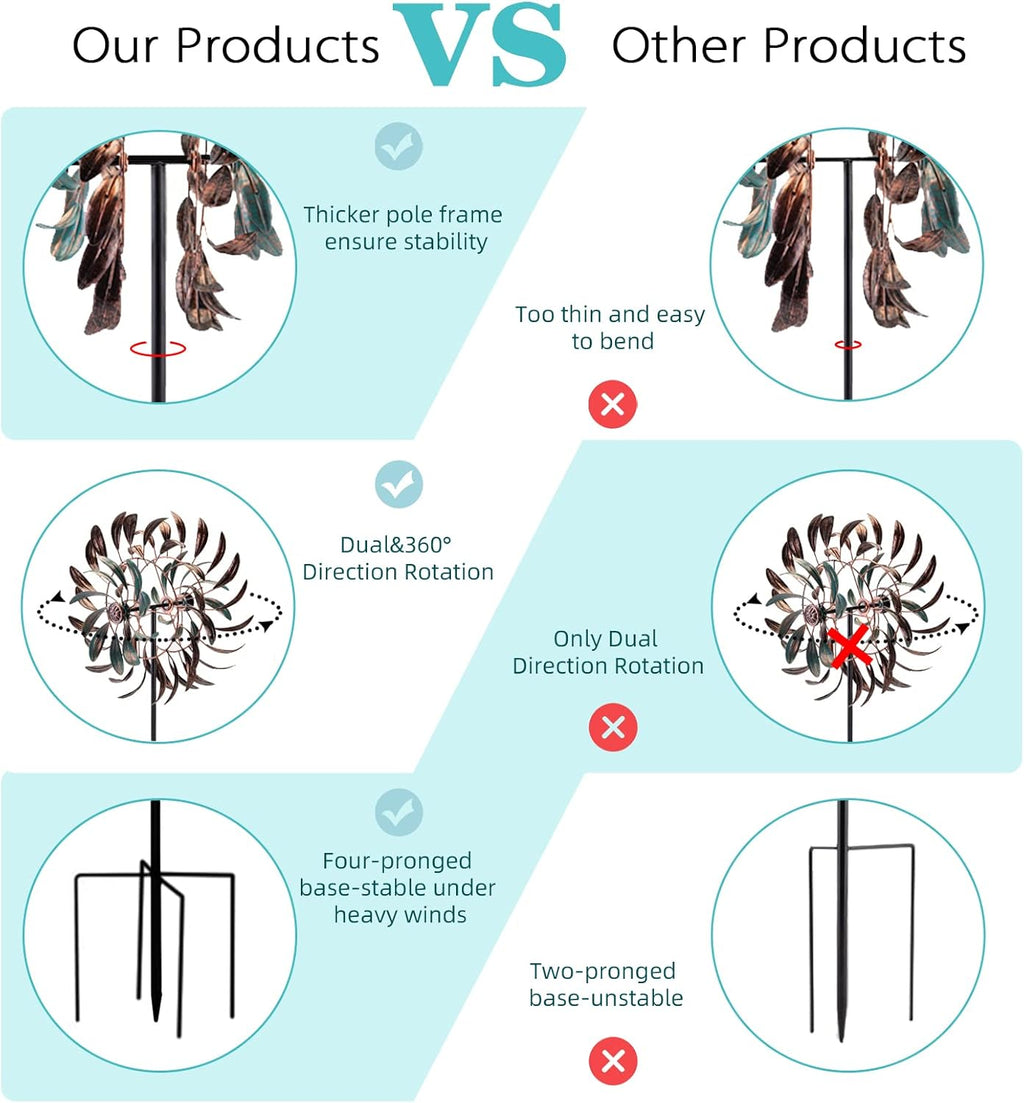 VEWOGARDEN Large Outdoor Metal Wind Spinners, 360 Degrees Swivel Wind Sculpture Yard Art Decor for Patio, Lawn & Garden 66 * 15.8 Inches