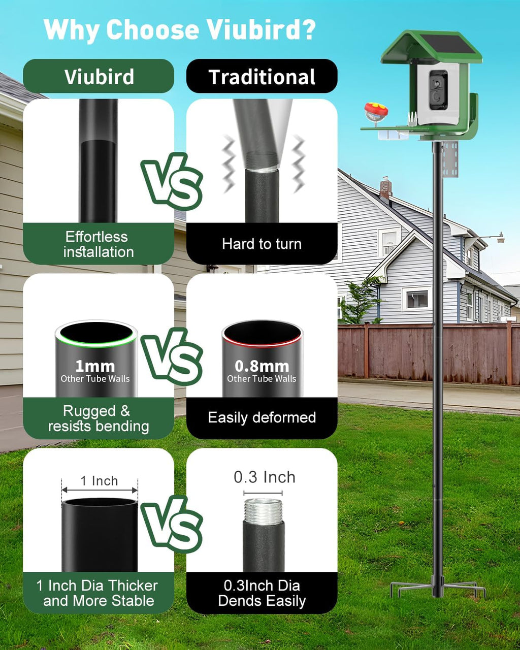 Bird Feeder Pole – 104 Inch Height Bird House Pole with 1-Inch Dia Heavy Duty for Birdfeeders, Feeding Stand with Mount Kit for Outdoor, Slip-Fit Connection