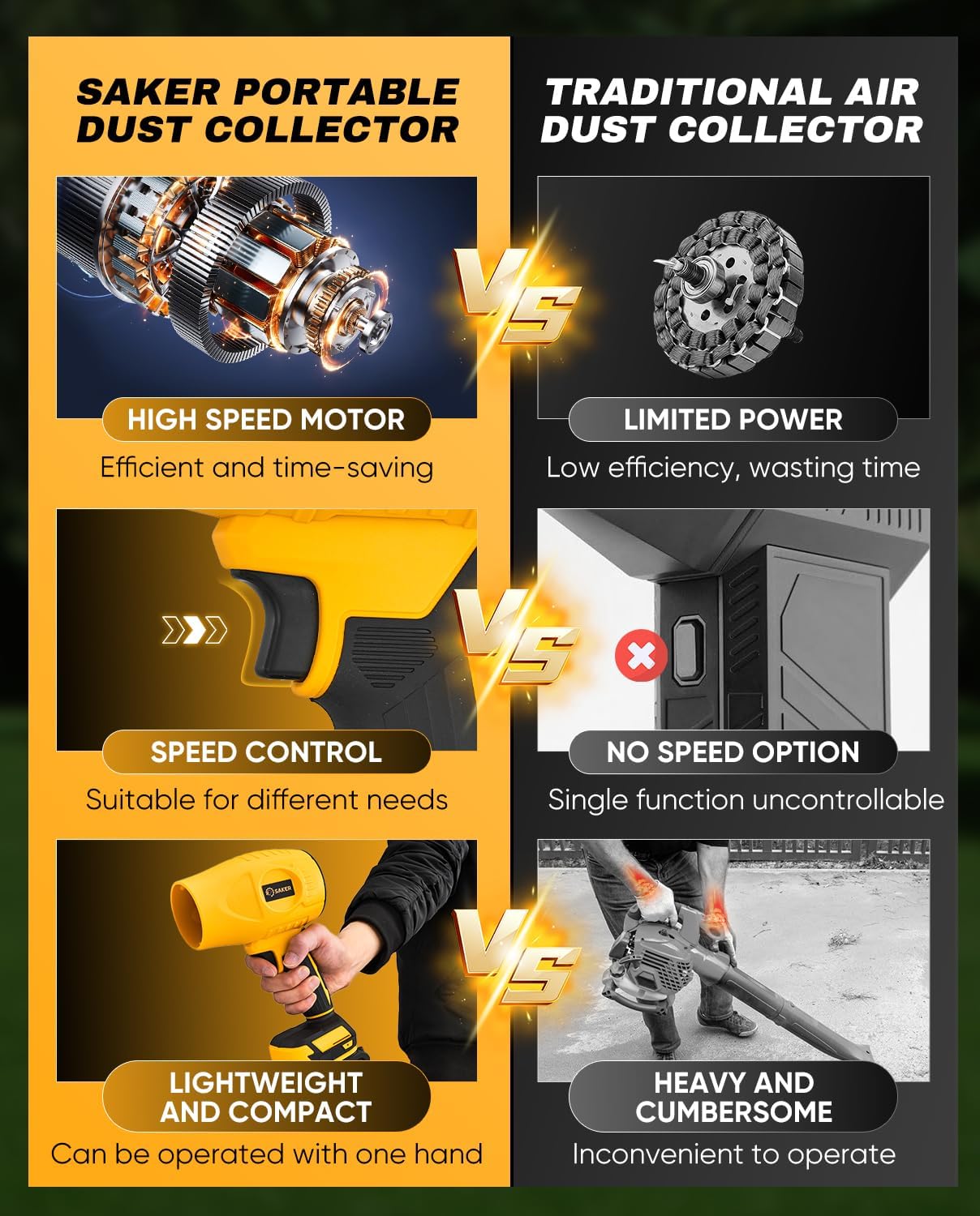 Saker Handheld Cordless Leaf Blower Portable Dust Cleaner 180000 RPM Compressed Air Duster with Adjustable Speed for Drying Patio Cleaning Camping 2 x 4.0Ah Battery Yellow