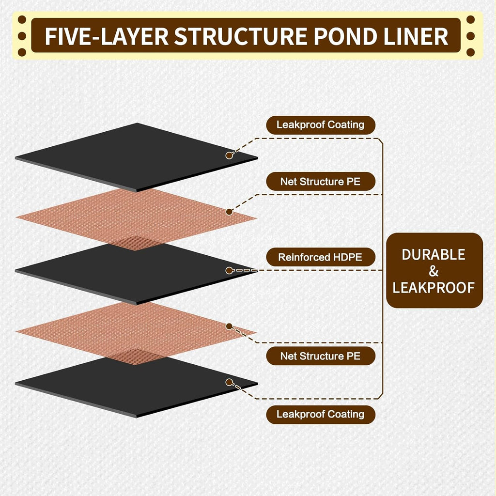 yeezoo 25X25FT Reinforced Large PE Pond Liner, KOI Pond Liners for Outdoor Ponds, Enhanced 5-Layer Structure Pond Liner for Fish, Duck, Garden Raised Bed and Waterscape Pond(0.63oz/sq ft Thickness)