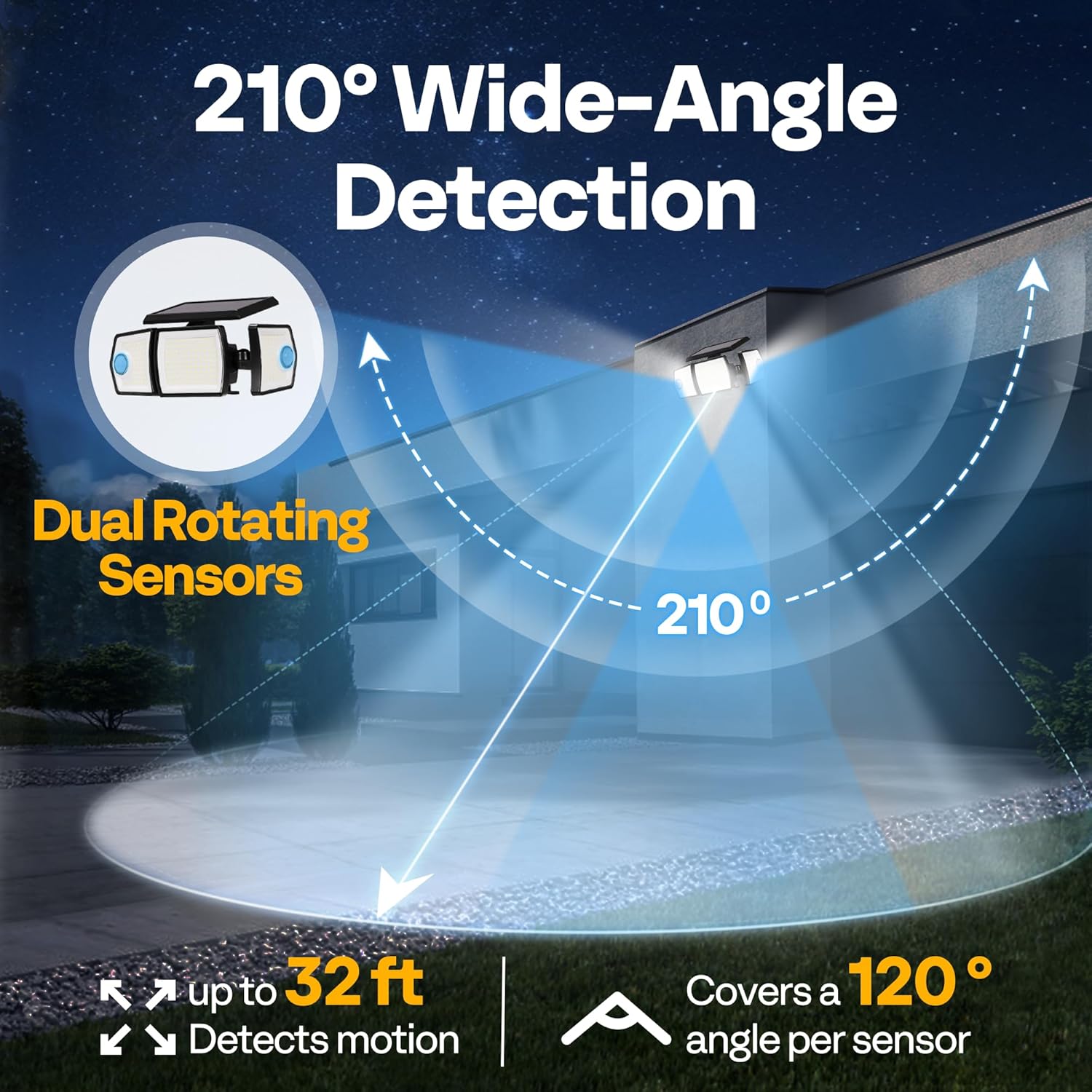 VIVOHOME Linkable Solar Flood Lights Outdoor, 2 Adjustable Motion Sensors Security Lights with 3 Heads, 2500LM, IP65 Waterproof, Solar Powered for Outside, Yard, Porch, Patio