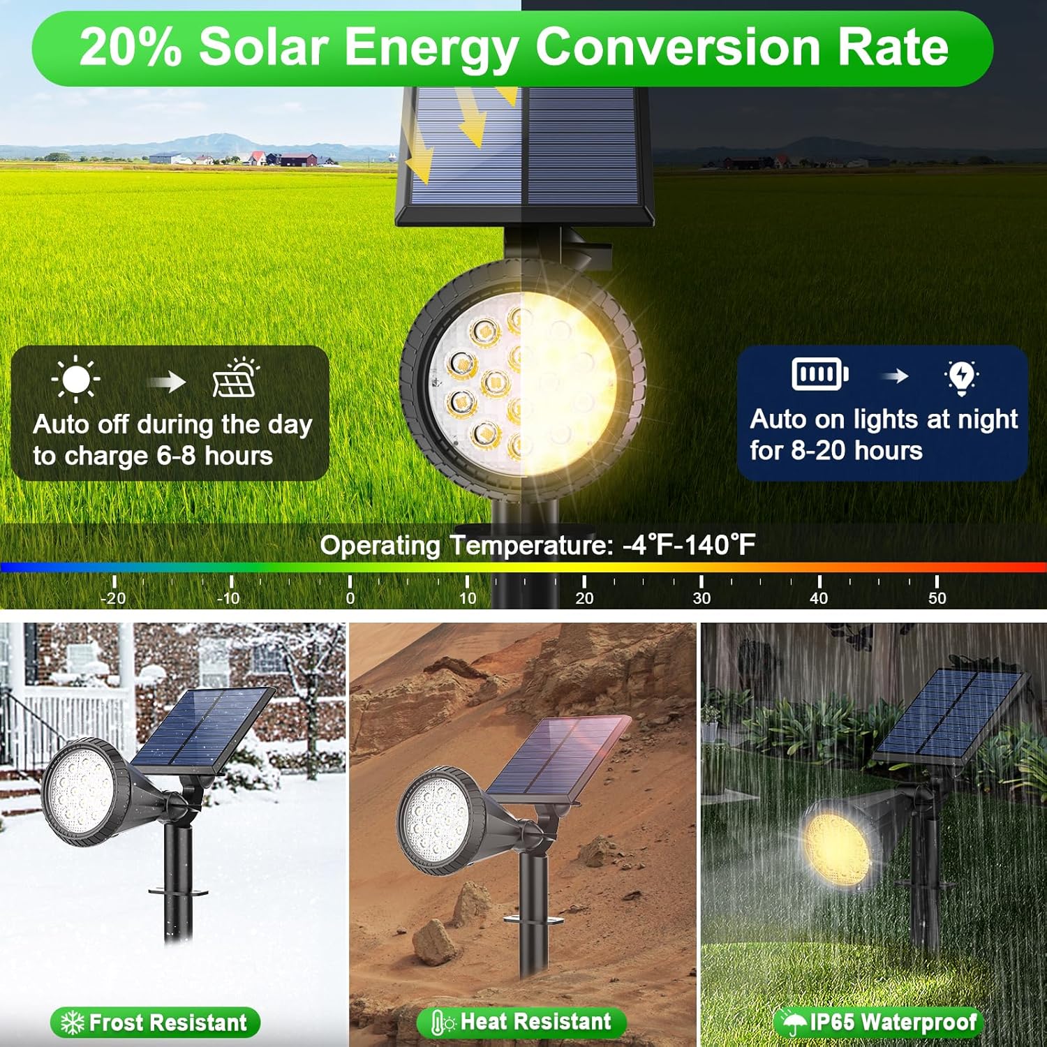 Solar Spot Lights Outdoor Waterproof 180° Adjustable Solar Powered Landscape Lights for Yard 4 Lighting Modes Solar Spotlights for Pathway Garden Outside Wall Pool Porch (2 Pack, Warm White)