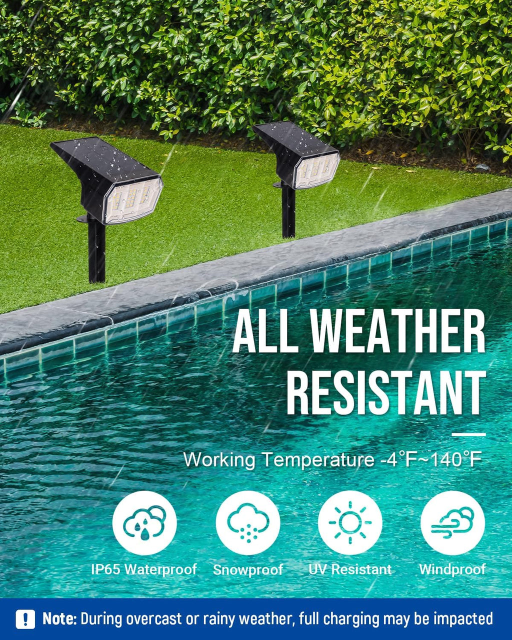 Solar Lights Outdoor Waterproof IP65, 63 LED 3 Lighting Modes Solar Powered Yard Garden Spot Lights for Outside Landscape- 3 Pack (Cool White)