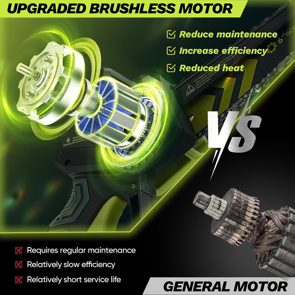 Saker Cordless Pole Saw and Mini Chainsaw,2-IN-1 Pole Chainsaws,Brushless Electric Pole Saws Battery Powered 6 Inch Chain Saw, 78.74 Inch Max Reach Tree Trimmer Pole Saw(1 Battery)