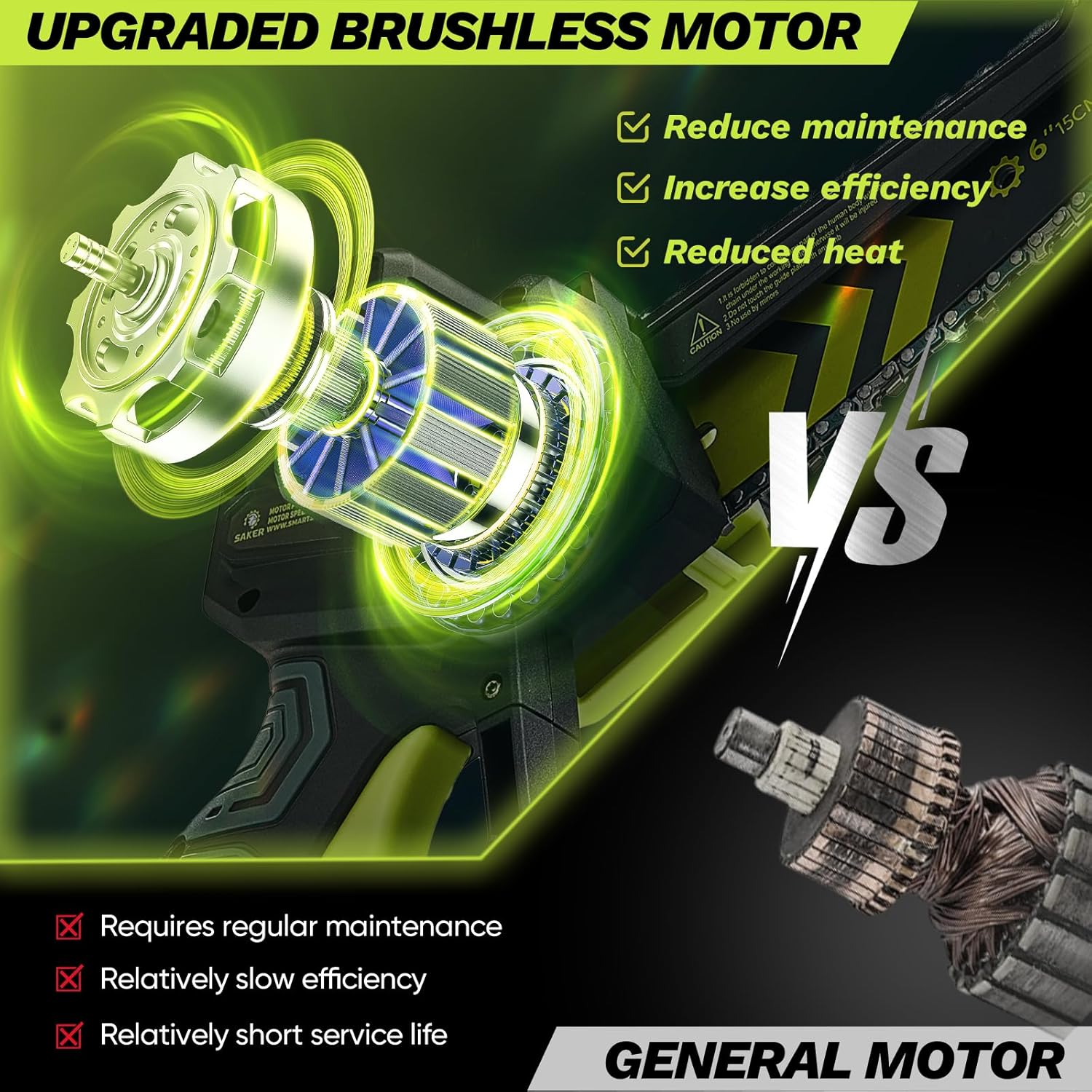 Saker Cordless Pole Saw and Mini Chainsaw,2-IN-1 Pole Chainsaw,Brushless Electric Pole Saw Battery Powered 6 Inch Chainsaw, 78.74 Inch Max Reach Tree Trimmer Pole Saw