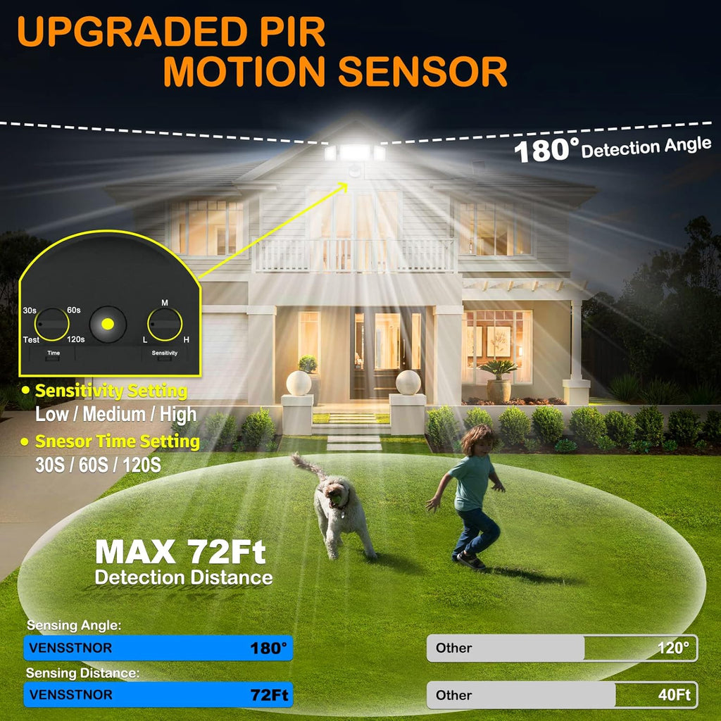 Solar Motion Sensor Flood Lights Outdoor - 4000LM 4 Lighting Modes, 72FT Sensing Distance, Split 3000mAh Solar Panel, IP65 Waterproof Security Lights with Remote for Porch Yard Patio Garage