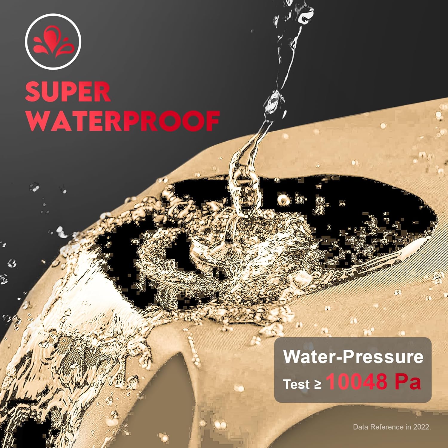 Fire Pit Cover Round 36 Inch - Outdoor Firepit Cover Waterproof & Heavy Duty, 600D Patio Fire Table Cover Gas Fire Pit Accessories Fade & Weather Resistant - 36 x 36 x 20 Inch