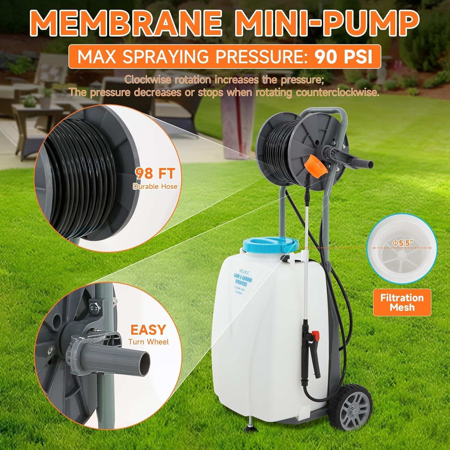 10.6 Gallon Battery Powered Sprayer with Double Professional Pump, Portable Sprayer with Wheels,0-94 PSI,12V 8Ah Battery,Adjustable HD Wand and 10 Nozzles for Weeding, Spraying, Cleaning