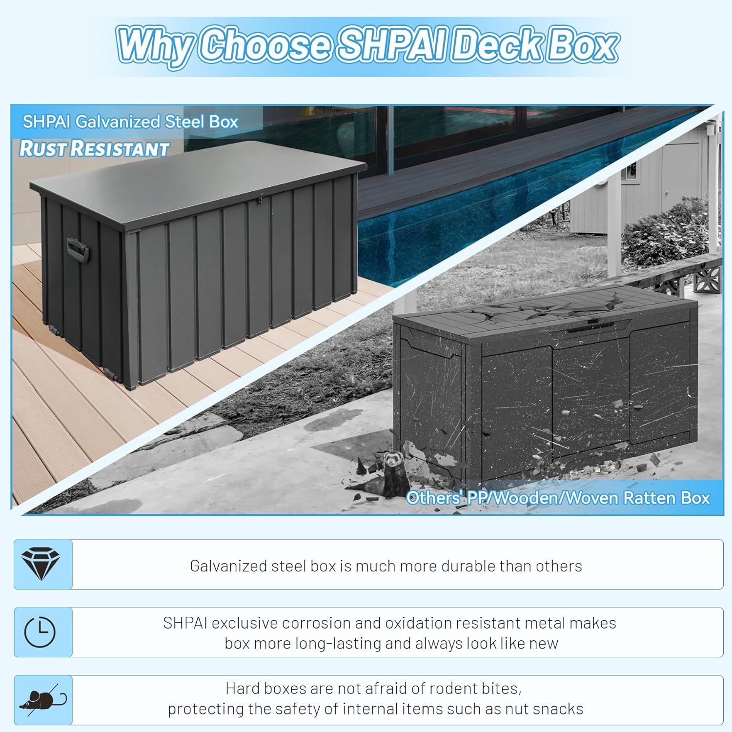 190 Gallon Metal Deck Box, Waterproof Steel Outdoor Box, Large Patio Furniture Storage Cabinet, Lockable Storage Bench for Porch Package Delivery, Pillows, Cushions, Pool, Tools, Backyard, Grey