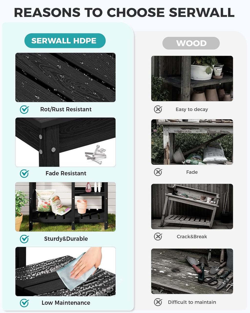 SERWALL Potting Bench Set of 2 Outdoor Potting Table with Sink, HDPE Potting Benches for Outside Gardening Table All Weather Use- Black