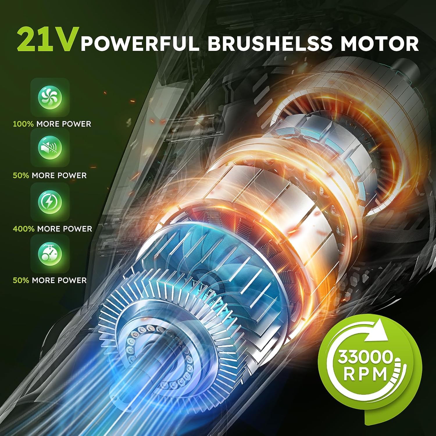 Leaf Blower Cordless with 2*4.0ah Battery and Charger,KJBAO 21V Brushless Battery Powered Blower,Electric Blowers with 650CFM&6 Speeds,Lightweight Blower for Lawn Care,Blowing Leaf,Dust, Gravel, Patio