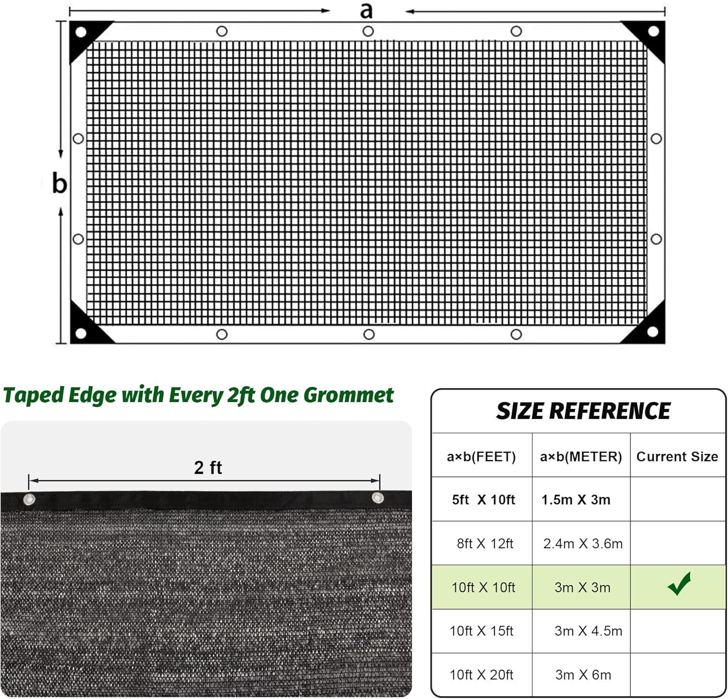 Garden expert 75% Black Shade Cloth 10x10FT Taped Edge with Grommets Sun Net Mesh for Garden Patio Backyard UV-Resistant