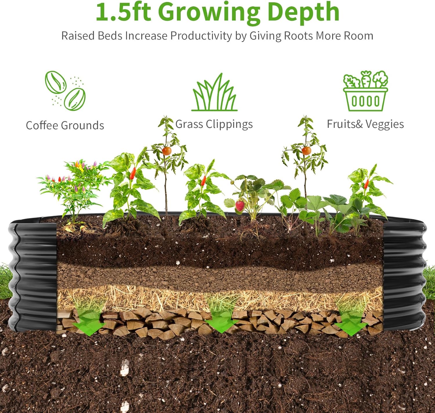 Land Guard Galvanized Metal Raised Garden Bed Kit, 8x4x1.5ft Large Planter Boxes Outdoor, Oval Gardening Box, Patio Garden Planter Box for Vegetables (Grey)