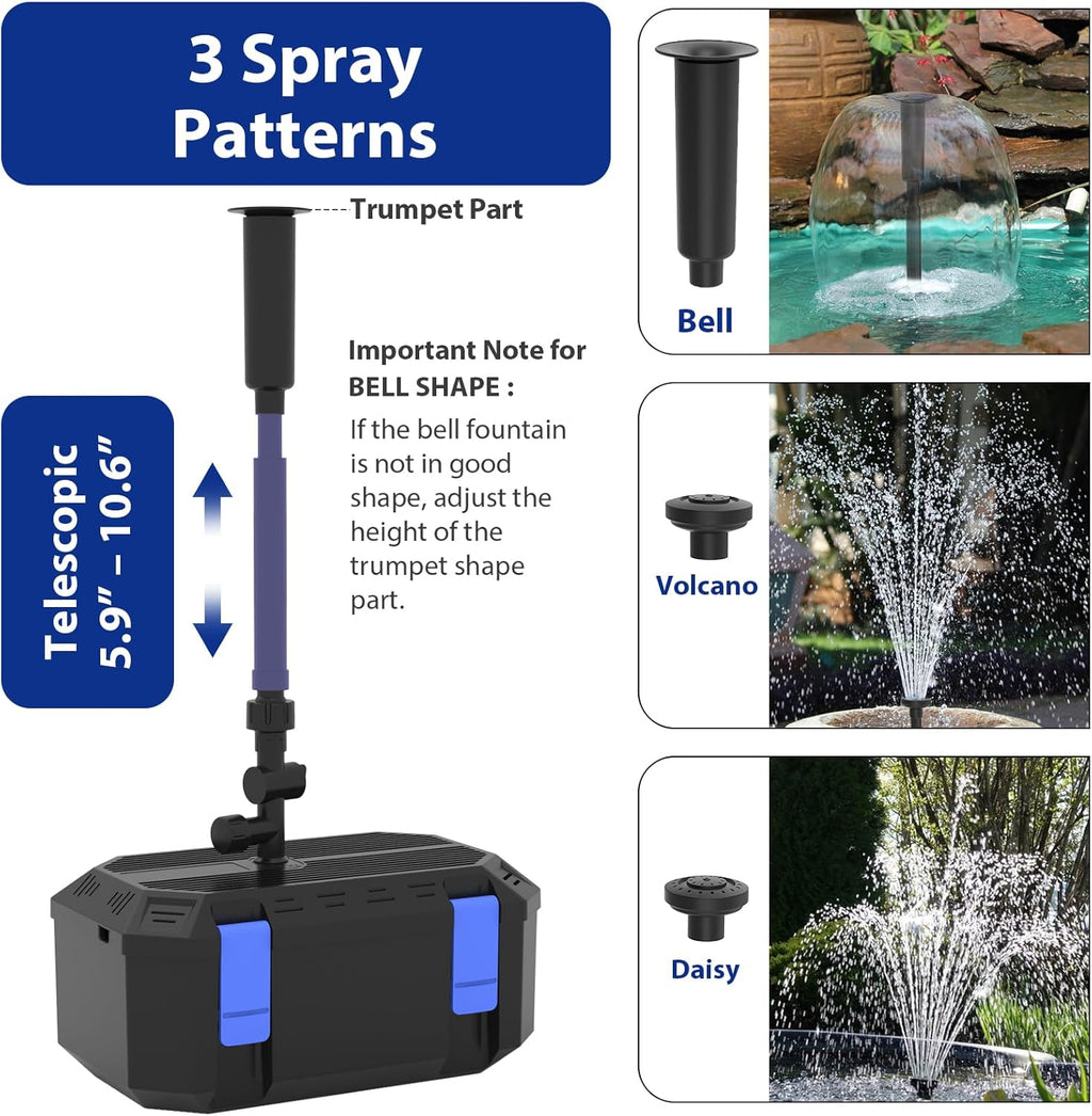 All-in-One Pond Filters for Outdoor Ponds 200-350 Gal, 400GPH Koi Pond Pump with 3 Spray Patterns, Pond Fountain Kit for Water Feature, Garden, Bird Baths, Upgradeable for LED and U - V Lamp