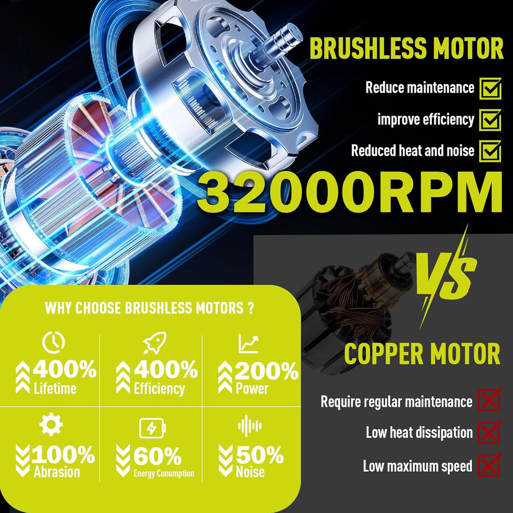 Leaf Blower Cordless,2 x 21V 6.0Ah Battery and Charger, with 680CFM 190MPH Electric Cordless Leaf Blower, 3-Variable Speed & Turbo Mode, Blowers for Lawn Care (5002 E) (Green)