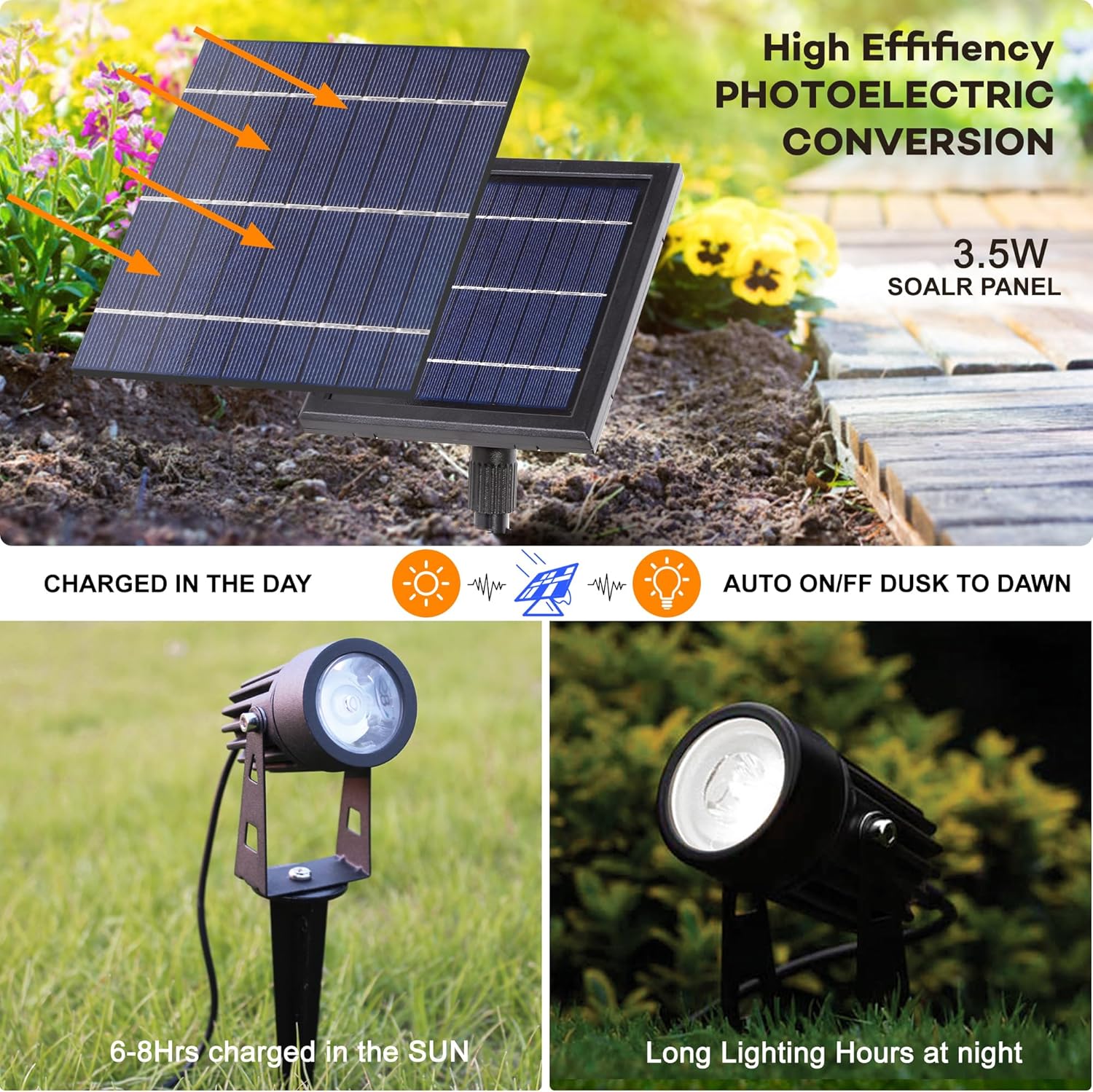 SUNLONG Solar Lights Outdoor Waterproof Solar Powered Spot Lights Aluminum Casting Landscaping Spotlight for Garden Yard Tree Uplight Downlight （Natural White）