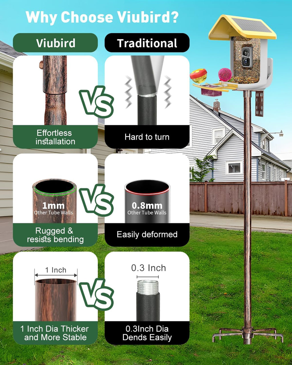 Bird Feeder Pole – 104 Inch Height Bird House Pole with 1-Inch Dia Heavy Duty for Birdfeeders, Feeding Stand with Mount Kit for Outdoor, Slip-Fit Connection, Copper Brushed