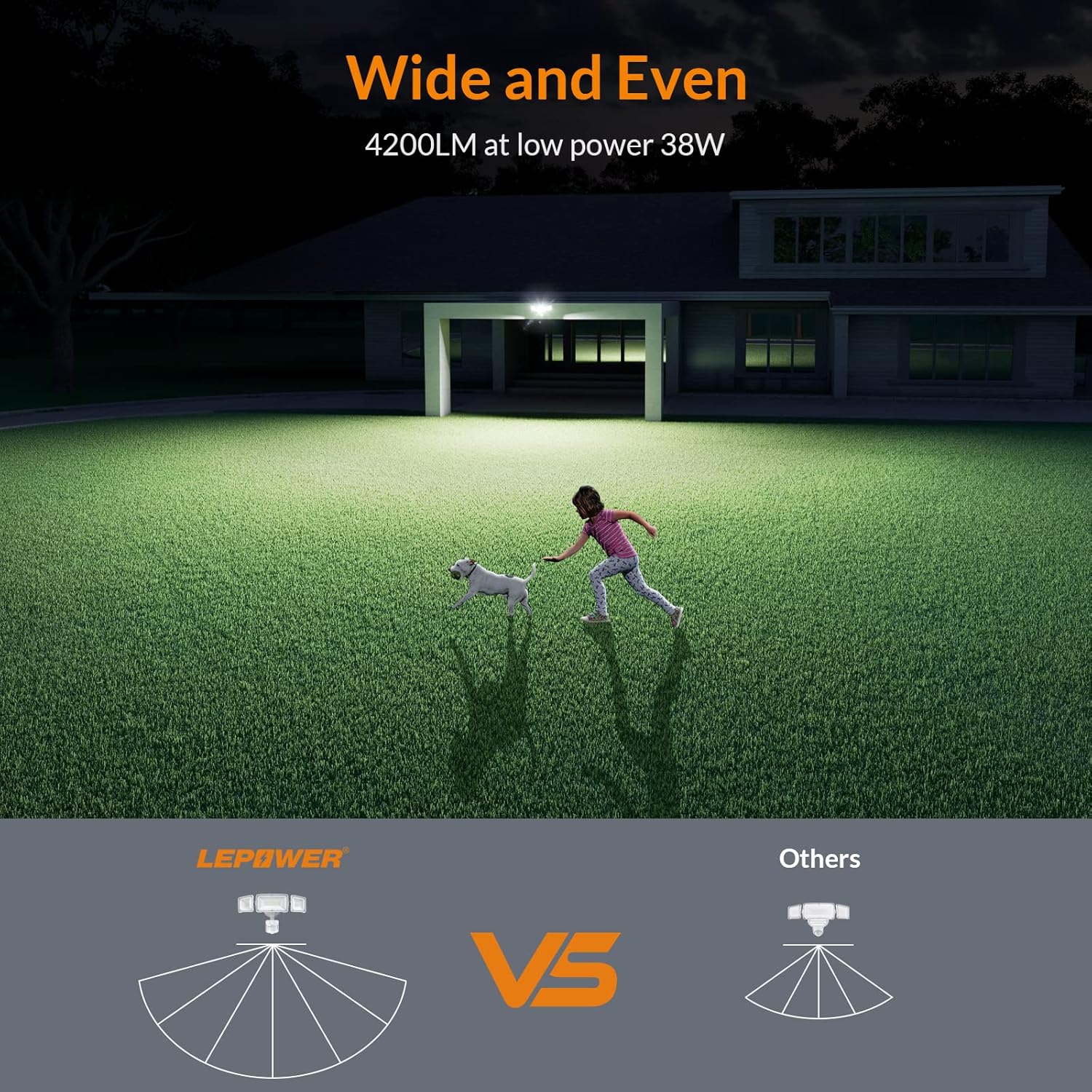 LEPOWER LED Security Lights Motion Sensor Light Outdoor, 38W 4200LM Light, 5500K, IP65 Waterproof, 3 Head Detected Flood Light for Garage, Yard, Porch (White)