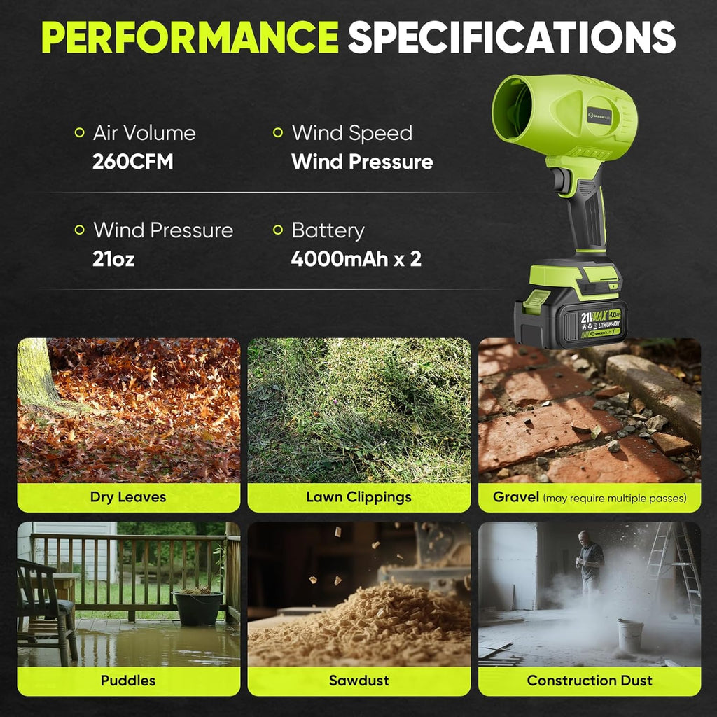 Portable Dust Cleaner, Blower Leaf Blower Cordless, Handheld Blower, Hand Blowers for Lawn Care, Patio Cleaning, 4.0Ah Battery, Charger Included (2 Battery with Storage Case)