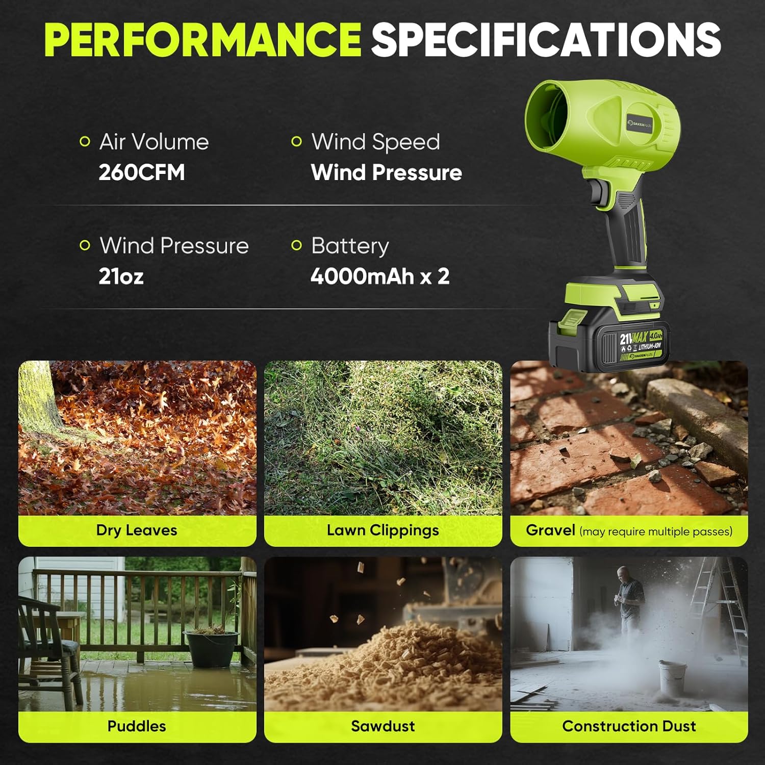 Portable Dust Cleaner, Blower Leaf Blower Cordless, Handheld Blower, Hand Blowers for Lawn Care, Patio Cleaning, 4.0Ah Battery, Charger Included (2 Battery with Storage Case)