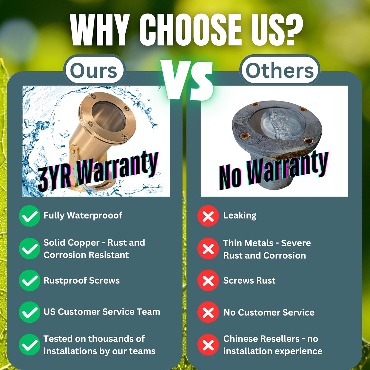 Waterproof Underwater Light 175 Solid Brass 7WMR16 LED Bulb Pond Submersible Waterfall Pool Fountain Light for Beautiful Bright Long Lasting Home Garden Patio Pool