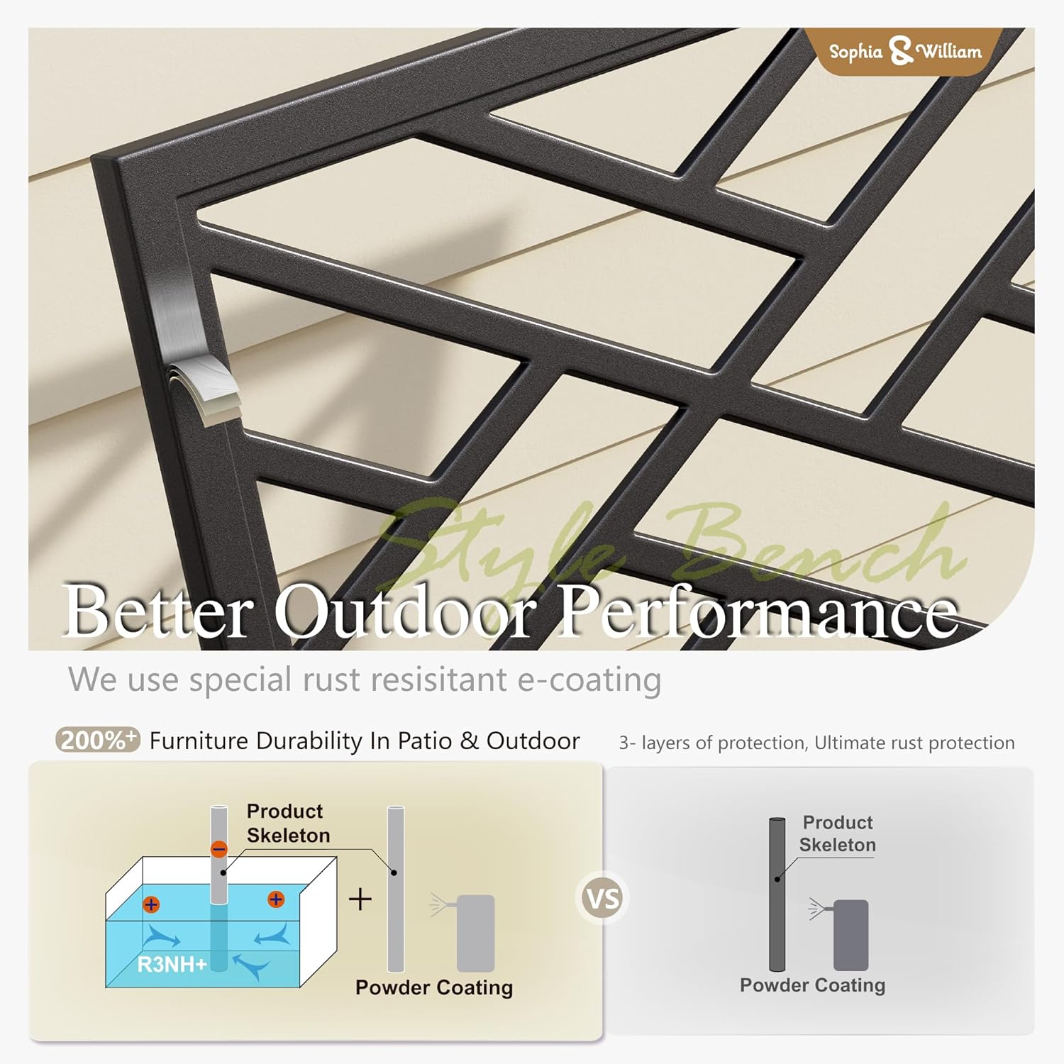 Sophia & William Outdoor Metal Bench Patio Garden Bench, Cast Iron Park Benches for Outside with Minimalist Backrest, Black