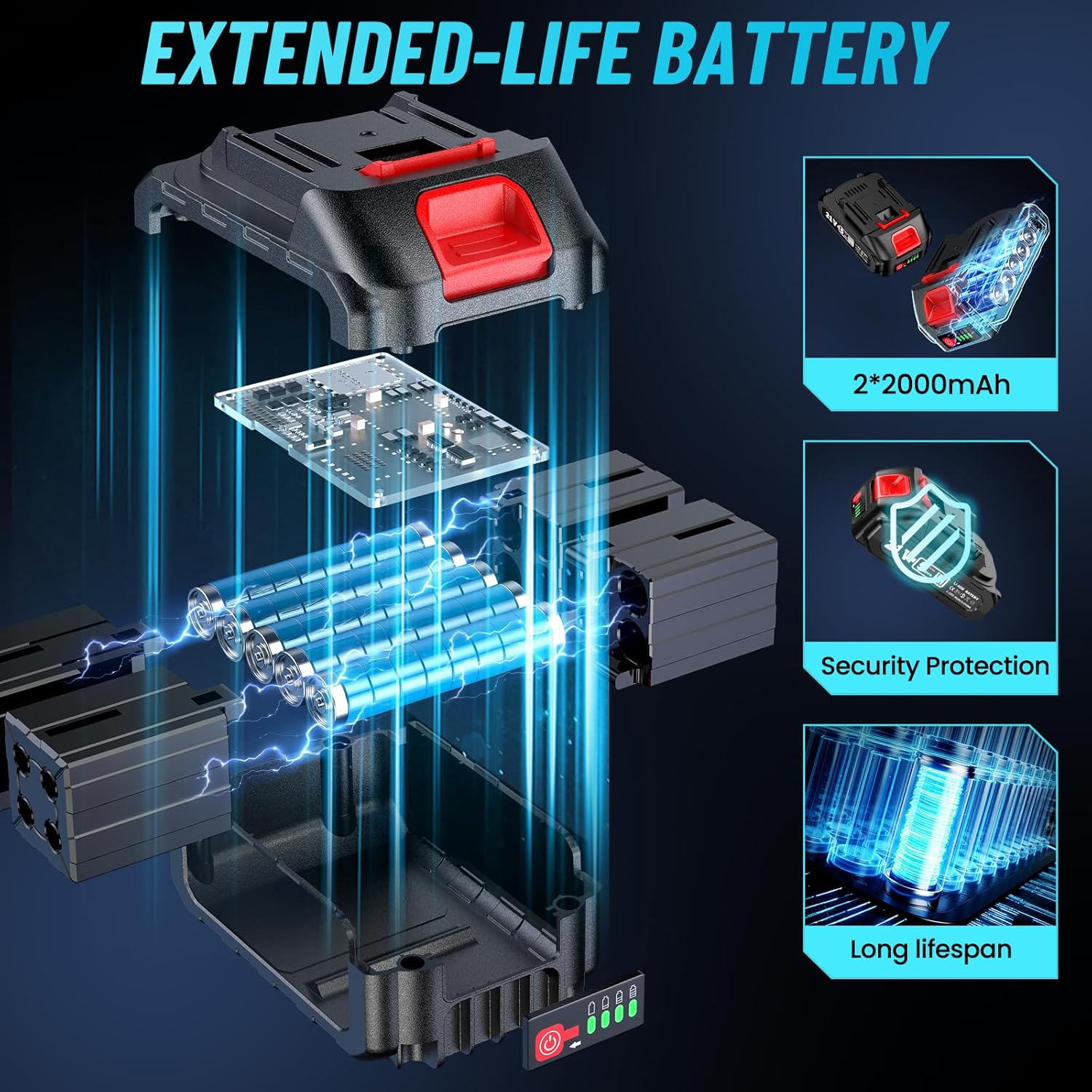 SEESII Mini Chainsaw 8 inch,Cordless Chainsaw w/ 2pcs 2000mAh Batteries,Oiler System & Replacement Chain,Handheld Chain Saw w/Safety Lock,Battery Powered Chain saw for Wood Tree Cutting,CH820+