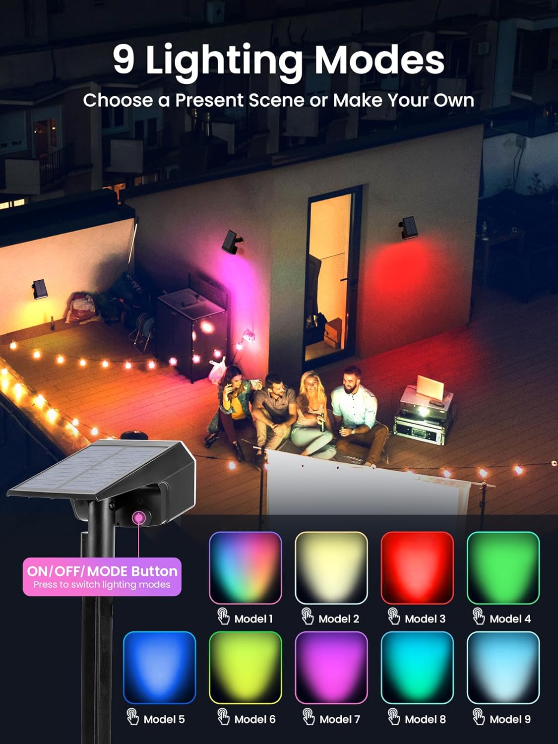 Solar Spot Lights Outdoor, 9 Lighting Modes RGB, Solar Lights Outdoor Waterproof IP65, 63 LED Landscape Spotlights for Holiday Decorations