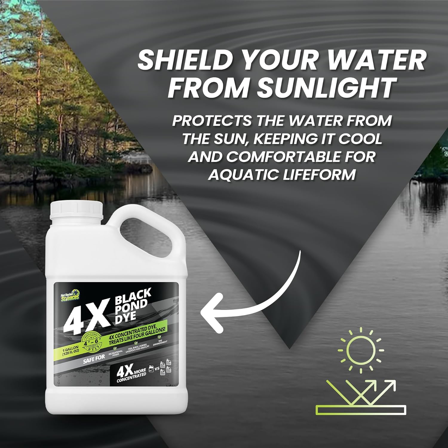 1 Gallon Reflective Black Pond Dye, 4X Concentrate Pond Dye Black, Natural Looking and Long Lasting Liquid Lake Colorant, Protects Against Sunlight - Ideal for Fish, Birds, and Wildlife