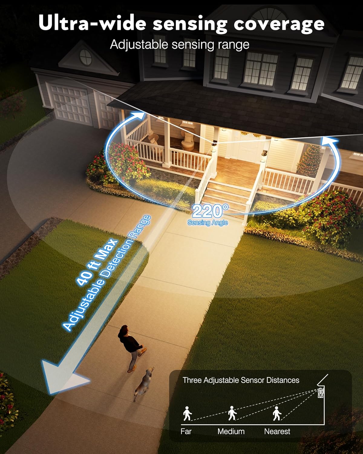 Motion Sensor Exterior Light Fixture, Bronze Dusk to Dawn Outdoor Wall Lights, Waterproof Exterior Lights for House, Porch, Doorway, Garage, 100% Aluminum